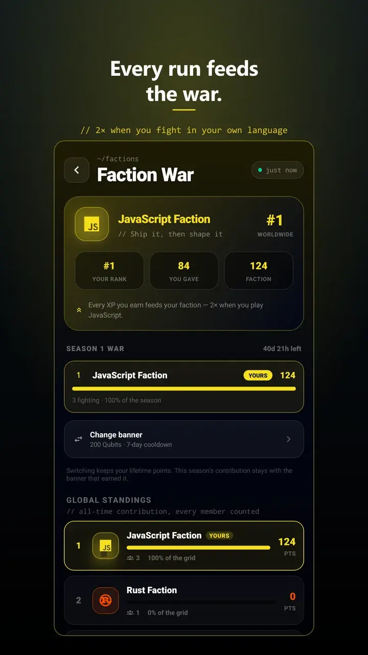 Faction War standings