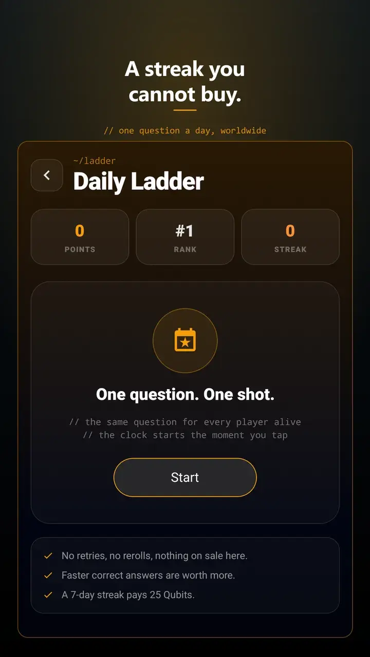 The worldwide Daily Ladder and streak
