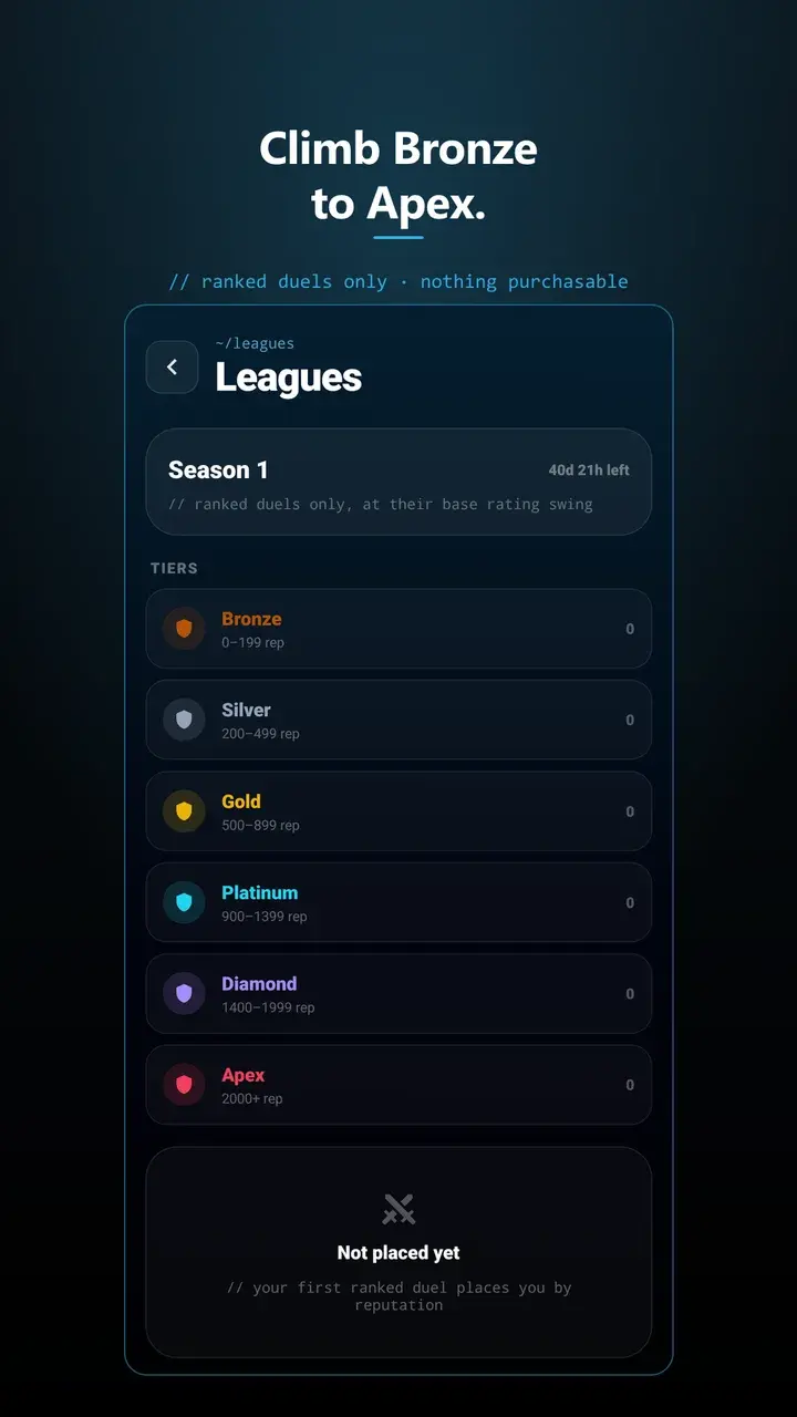 League tiers from Bronze to Apex